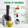 Healthy desert maker machine. - Image 2